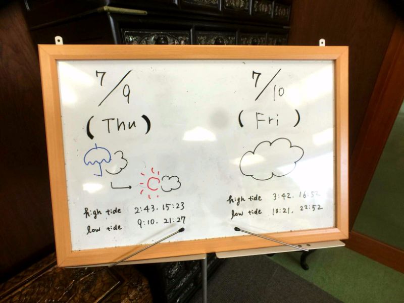 tide times